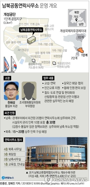 체육시설관리사무소 이미지