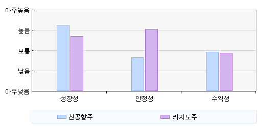 (주) 신공 이미지