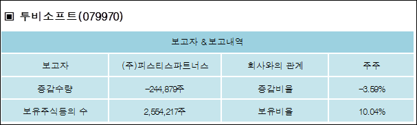 (주)투비파트너스 이미지