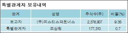 (주)투비파트너스 이미지
