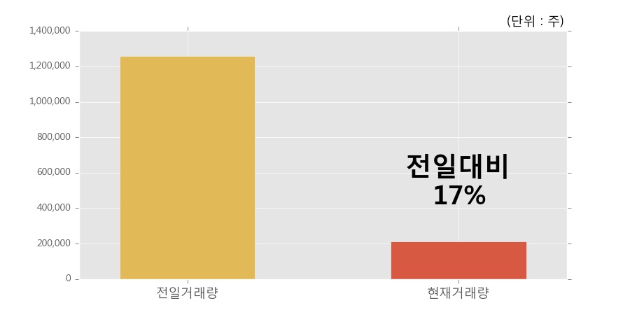 (주)제이엠아이 이미지