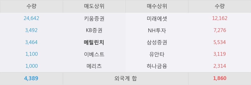 바른네트웍스 이미지
