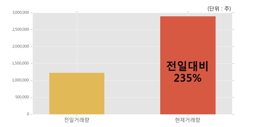 (주)대창솔루션 이미지