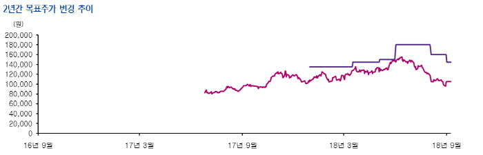 삼성스넥 이미지