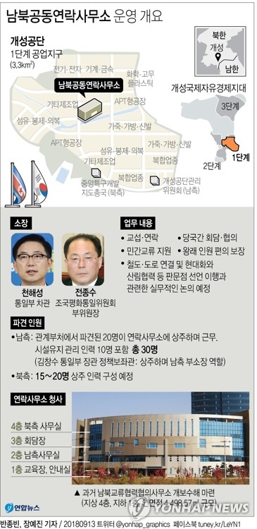 체육시설관리사무소 이미지