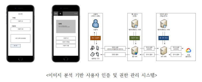 제이앤피솔루션 이미지