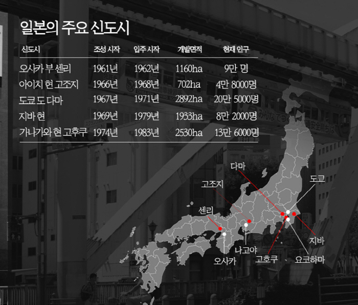 [자료: 요코하마신문]