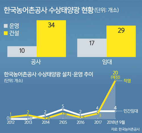 태양기획 이미지