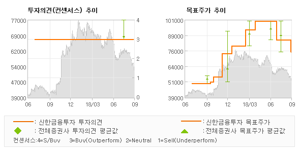 롯데중동소다 이미지