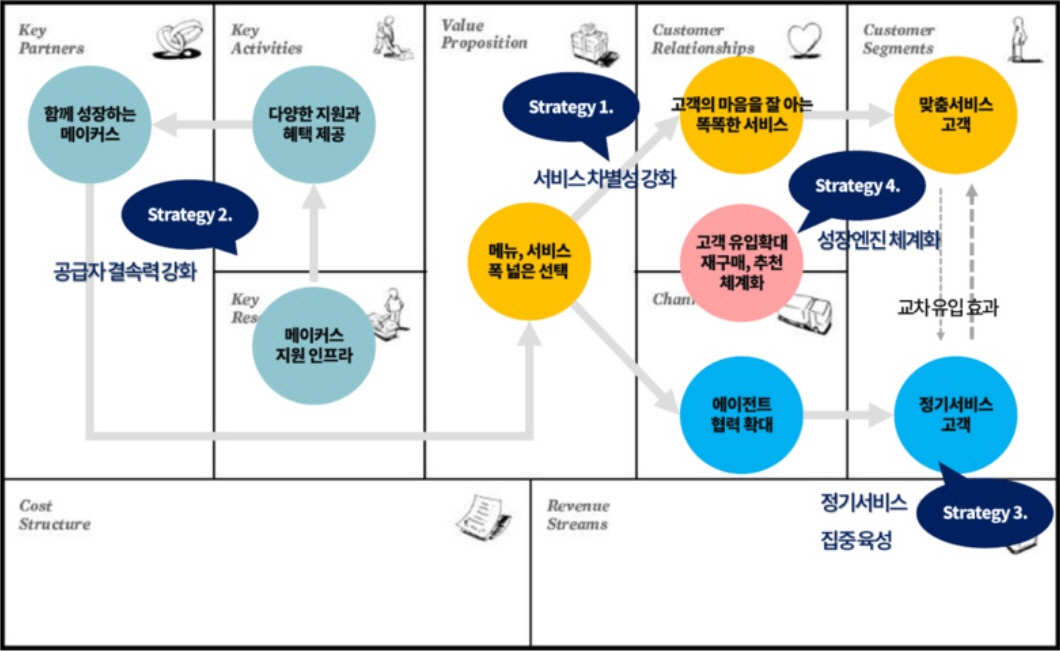 인사이터스 이미지