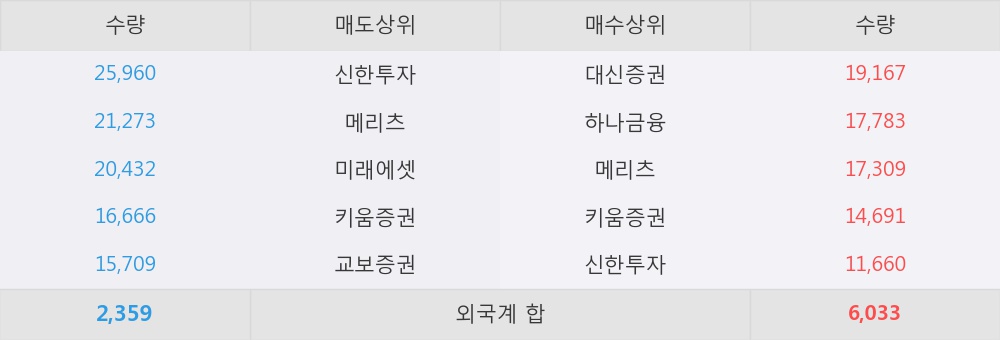 한경정보통신 이미지