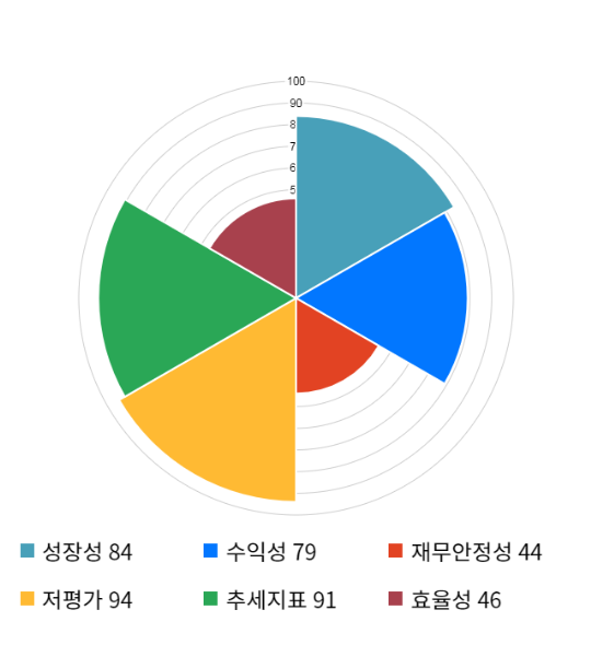전일엔지니어링 이미지
