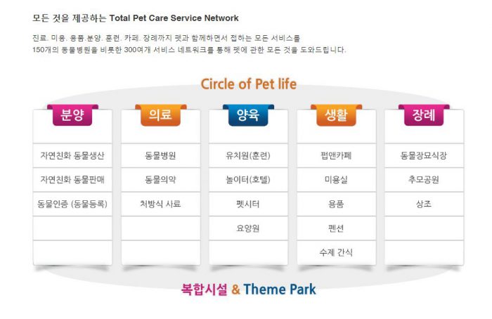 아이앤스타트 이미지