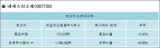 주식회사 라임 이미지