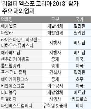 오렌지주택서비스 이미지