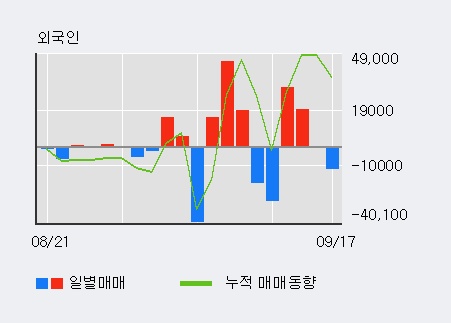 삼아알미늄주) 이미지