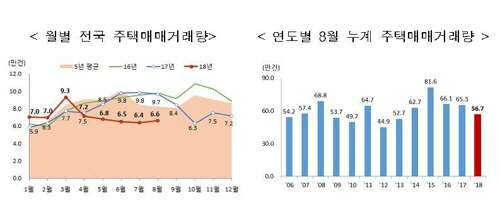 [사진 출처 = 연합뉴스]