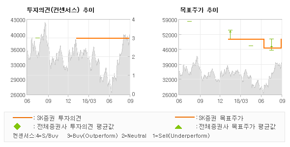 진시스 이미지