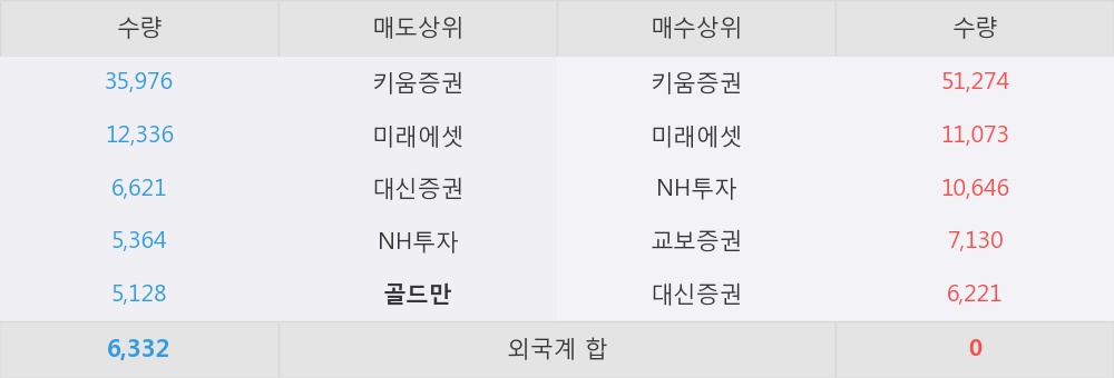 (주)전일 이미지