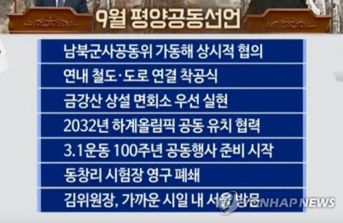 9월 평양공동선언(CG) [연합뉴스TV 제공]