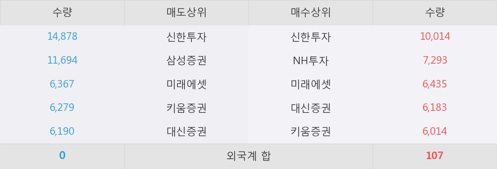 한경정보통신 이미지