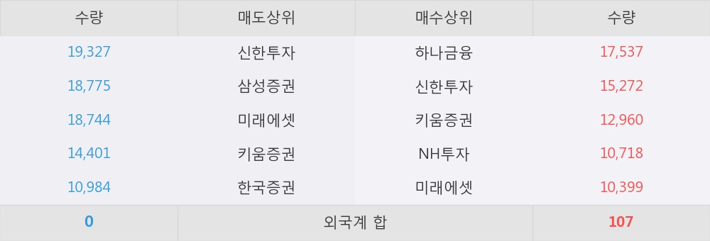 한경정보통신 이미지