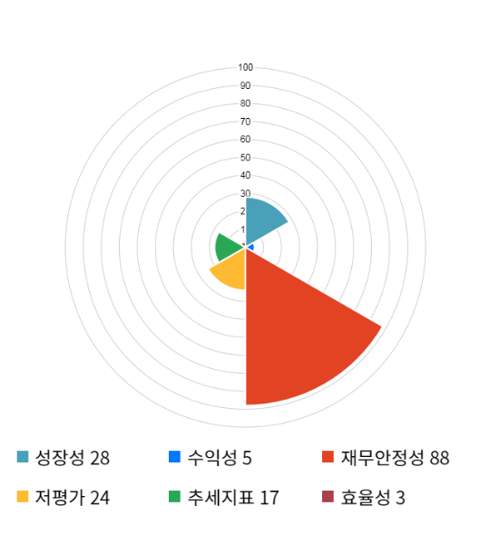 현성기업1 이미지