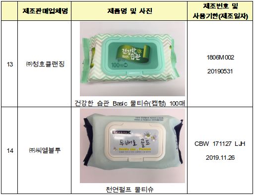 판매 중지제품 목록 /사진=식품의약품안전처