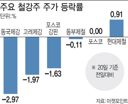 (주)에스엘테크 이미지
