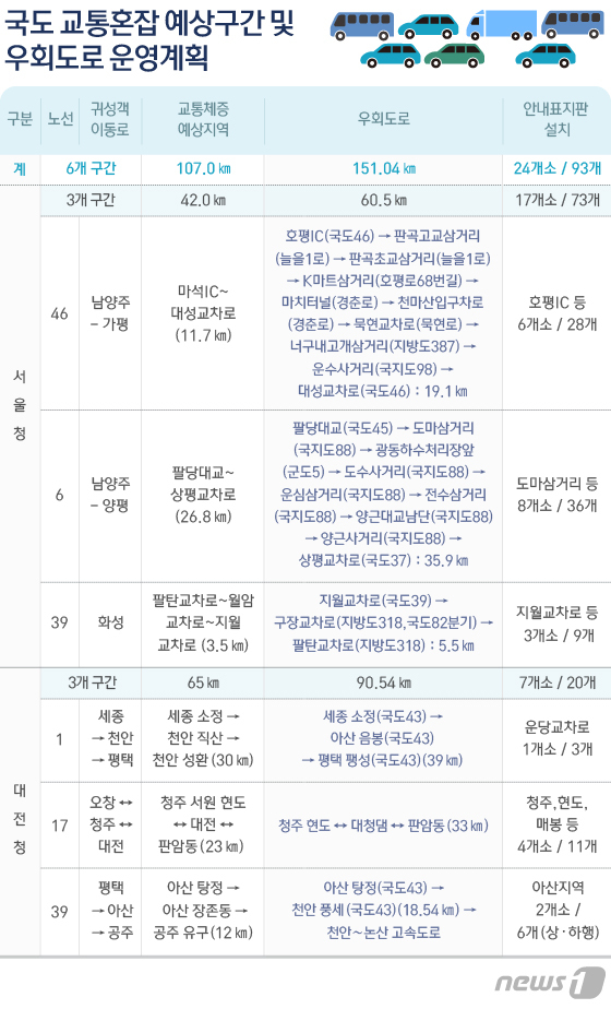 © News1 방은영 디자이너