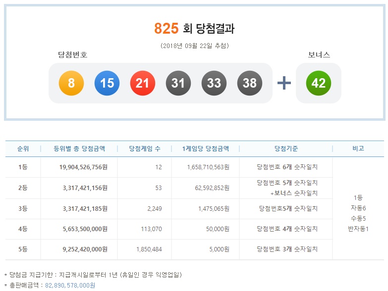 고경식품 이미지