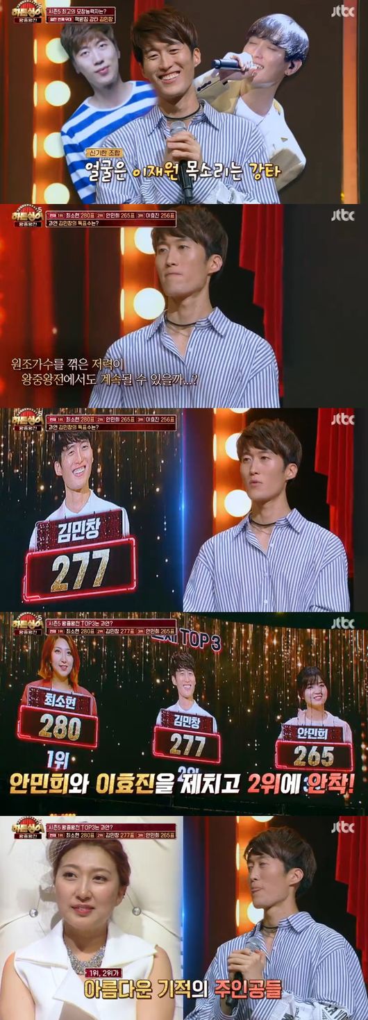After the fierce battle of the gods, next week, the duet festival was announced and doubled expectations.In JTBC entertainment Hidden Singer Season 5 broadcasted on the 23rd, a special feature of the Kings King was broadcast.Jeon Hyun-moo introduced the underground practice room Gianti Park Jun-young as the eighth mochang god of the king.Gianti said, It is difficult to stage, do not discolor if you give me a tip. I do not need stage manners, I can stay still, please call me as you say.He then decided to meet separately, and presented his own sunglasses.Park Joon-young opened the stage with Yanghwa Bridge, which was painted with cheering lights like Seoul night view from Yanghwa Bridge.I have been singing live on the radio on Sundays, he said. There was a similar part when I saw the stage, especially the end syllables.I actually wore my sunglasses, and I called them as if I were a giant today, Park said. I hesitated about the stage results.With tensions mounting, Park failed to win the Top Three throne with 178 votes; An Min-hee won the top spot for seven consecutive consecutive victories.The original singer, the defeated winner, announced the start of the confrontation. At this time, the original singer Sea appeared like a colorful fairy.Jeon Hyun-moo said, Its like a script, and the next stage was Choi Sang-hyun, a first-come-first-served sea.Sea said, Show me the passion and energy that will burst like a new womans eyes, like Zandark. It is your purpose to be me.The song began with a lot of expectations about what stage to show. It was a counterattack.Lim Chang-jung said, The chicken has grown, he said, the voice I have heard since I was working with you. It was really the same, a stage that does not even need modifiers.It was a class that other protégés would fear: Sea was convinced that he had practiced so much that his eyes were red, he would win by two votes.Lim Chang-jung and Yang Hee-eun predicted the first place, saying, I expect the first place. It is possible to exceed 265 votes. An Min-hee also said, I think it will be lost.All of the top three were considered strong candidates.With attention to how many of the 300 would have received, Sea expected 290 votes, which would have exceeded the highest score of 285 votes.She pushed An Min-hee, who was the number one player in seven consecutive times, and for the first time, she changed her position.The following was milk delivery Hong Jin-young, Yoo Ji-na, who stood up and cheered.Hong Jin-young tipped, You can be one with the audience, and recommended thumbs. He even delivered hip dancing.The stage of Yoo Ji-na, which discharged to Goderie Hong Jin-young, began; it was a charming parade that beat Hong Jin-young.Hong Jin-young was also surprised, saying, I thought I was out. I expected the top three. Besides, I promised a song gift.Whether to shake the top three composition, Yoo Ji-nas score was revealed. Top three failed with 238 points. Hong Jin-young comforted him, saying, Its okay.With the top three composition unchanged, the next stage was Kim Min-chang of Kangta, the bookmaker, and the meeting between Kim Min-chang and Kangta, which H. O. T. members also recognized, was drawn.Kangta recommended Arcticity; Kangta said, Pretty much more than you call it by nose, make a sound, and was convinced that its a voice dubbing feeling, a win that I record.As the first episode, the expectation was gathered as much as the original singer. Kim Min-changs stage began.Every single word was a series of surprises. I was touched and thrilled as if the real Kangta had called.Jeon Hyun-moo admired the face is Lee Jae-won, the voice is Kangta, H. O. T. itself.Sea said, There were so many creepy parts because it was the same. Lim Chang-jung said, It is really the same as the live in Kangta karaoke, and the delicate vocals are admiration. I know why you are the winner.In the hot reaction and reversal that overtook expectations, Kim Min-changs votes were revealed. He surpassed An Min-hee and became second.Choi So-hyeon, who is in first place, and Kim Min-chang, who is in second place, showed the power to defeat the original singer in the kings king.The next was Ailee, Kang Go-eun, who lost 15 kilograms; she was a vocalist who looked just like Ailee and a charismatic who overwhelmed the crowd.Enjoyment and confidence are important. The end process was English pronunciation. Then the stage began and showed the singing ability like Cider, who defeated the original singer Ailee.Hong Jin-young was appalled, saying Ailee-specific English pronunciation is the same; Kang Go-eun said he trying to follow his sisters swathing pronunciation.Lim Chang-jung said, It is important to sing similarly, but the song itself is good.Kang Go-eun said, I actually asked Ailees sister about the secret of being good at live. He said that he had learned the performance backstage with Ailee invitation.Kang Go-eun, who had a powerful stage, was released with the results of the vote, while Kang Go-eun expected third place.Kang Go-eun said, It was my goal to enjoy it fun.The final stage of the long-awaited event was only left. It was noted whether the top three could be broken.She was a deep-rooted, emotional figure of the original singer, a small but hard-working man.Kim Yoo-jung asked, It is difficult to evergreen and how to call it.Yang Hee-eun said, There will be a part of the song that is pulsing in any passage, and concentrate more on your mind.What you do not have is a big property, keep that in mind and call it, and eventually the song is to do with your heart, to fail and make mistakes and become an adult.The stage of the song Evergreen was started, which was the heart of the minor actor Kim Yoo-jung. It was a warm stage that conveyed comfort to everyone.Yang Hee-eun said, In fact, Evergreen is a marriage celebration song. He said, It was a celebration used for the joint wedding of young people who have nothing. I was thirty, I had nothing at the song, I am okay, I said.The panel said, It felt more profound, a meaningful stage that saw Kim Yoo-jung, the main character, not a single actor. I felt like leaving the song and conveying the lyrics.Cheongha said, I was encouraged by my sister, I want to tell her that she is a person with a big gift, he said, the time when it was awkward to watch audition, the sister who exchanged ambassadors for the first time.Jeon Hyun-moo asked for the prospect of the vote.Kim Yoo-jung said, I did not consider the rankings and wanted to sing with my heart and convey my heart like the teacher said. The scope of understanding is youth, but I wanted to be a force for all youths of my age. Yang Hee-eun said, Today, I want to give 300 votes to my heart.Kim Yoo-jung, who had written everyone on the stage to convey his heart, whether he could break Kim Min-chang and Choi Min-hyun from top three An Min-hee, who is a powerful power, failed to win the top three with 227 points.Nevertheless, Kim Yoo-jung, who embroidered Yang Hee-eun in the 48th year, left a great lull with a deep echoing stage that left the synchro rate and left the mind.The final ranking was Ahn Min-hee, the second-ranked Kim Min-chang, and the prize money of 20 million won and the European Oabok ticket were 280 votes, with Choi Min-hyun topping the list.In addition, Lim Chang-jung showed a new stage, saying, I never loved you a day. This atmosphere led to a special stage called by 13 mochang gods as an aid singer.The limited edition of the 13 kings of the king, Lee Sang-euns One Day was selected.Maybe it was the first and last stage of the 13 together.Jung Han started singing with a K-Will voice, and Kim Yoo-jung, a minor actor, continued with Yang Hee-euns voice and Kang Hyung-hos voice.From the book support Kangta Kim Min-chang, Kang Go-eun received the voice with Ailee voice, Yoo-na with Hong Jin-young voice, and Choi Min-hyun decorated the finale with Sea voice.It was a wonderful synchro rate, like the mojos. The hot stage with the hope to meet again was impressed.After the war of the mochang gods, which was a feast of emotion and creeps, the next week, we announced a duvet show that transcends the imagination of the postwar period.Following the success of the fierce gods of the past, I was expecting the Dopple Festival, which can only be seen in Hidden Singer.Hidden Singer 5 captures the broadcast screen
