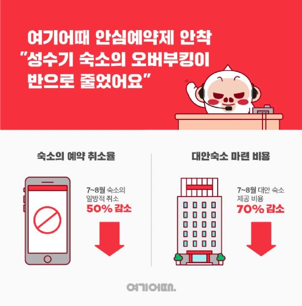 안심이리조트 이미지