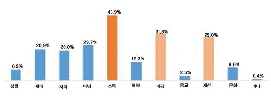 아시아경제연구소 이미지