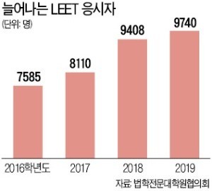 보험로스쿨 이미지
