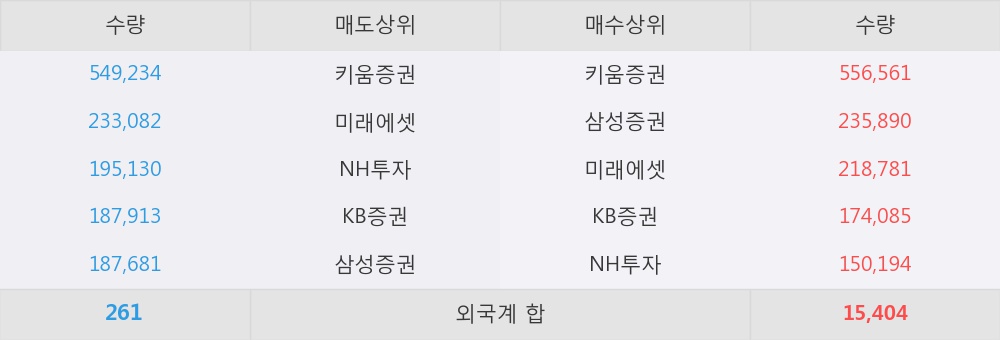 삼일제약(주) 이미지