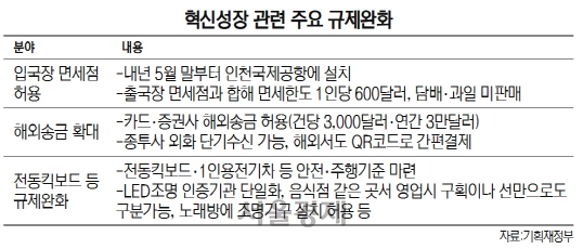 주행노래연습장 이미지