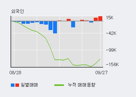 한국특수형강(주) 이미지
