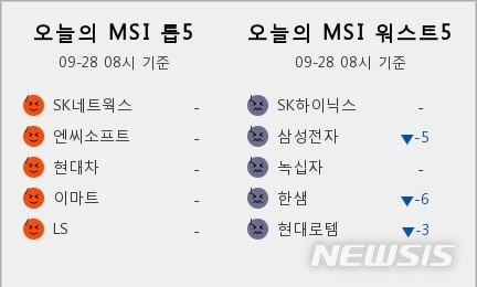 엔씨네트웍스 이미지