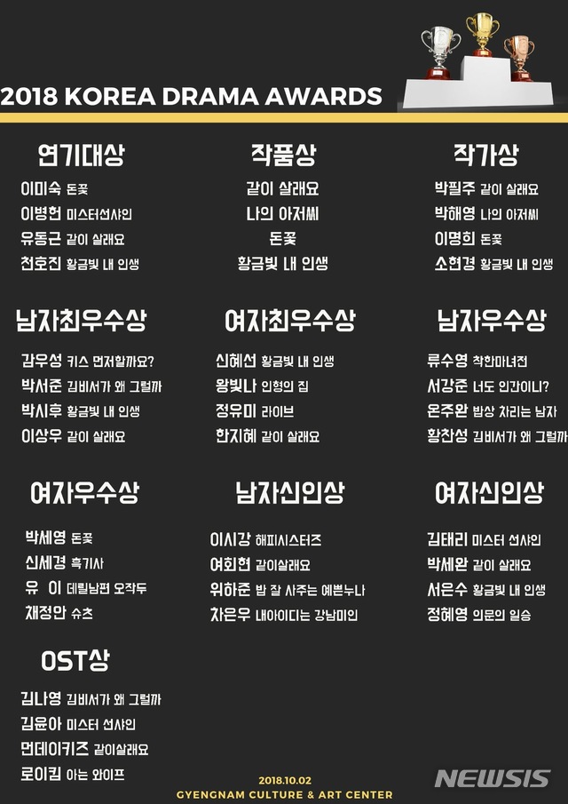 웰메이드진주 이미지