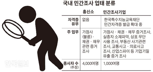 길탐정 이미지