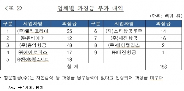 (주)유비코리아 이미지