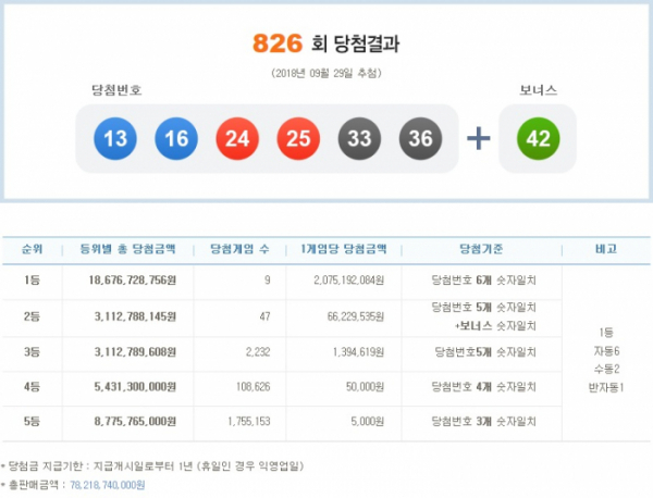 로또 이미지