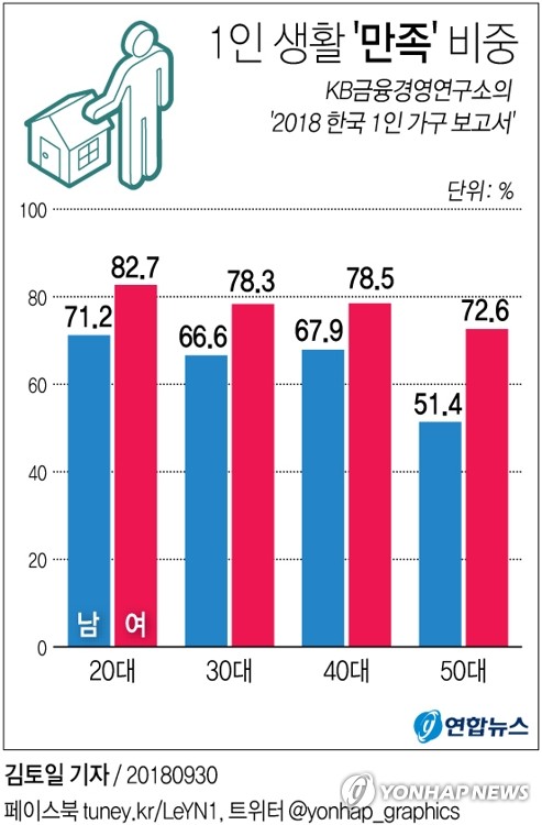 더만족 이미지