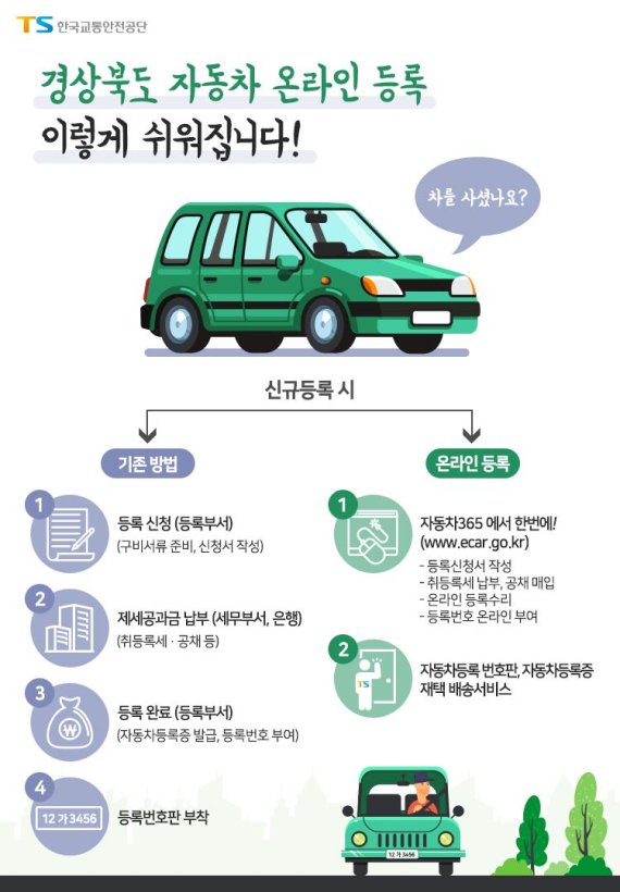 모든자동차서비스 이미지
