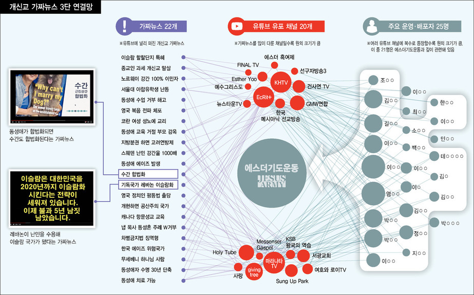 케이에이치티 이미지