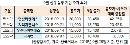 연신설비 이미지