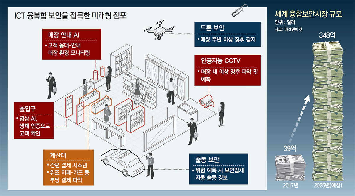 미래토탈가구 이미지