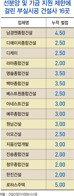 강구조안전기술 이미지