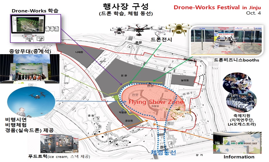드론웍스 이미지